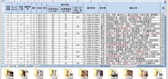 揭秘美女陪玩游戏：付费800有超嗨服务