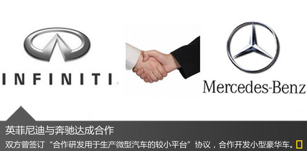 英菲尼迪推2款全新小型车 采用奔驰平台