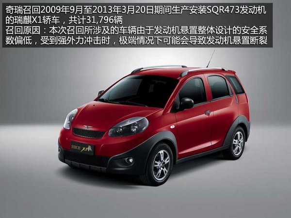 截至3·15前夕 11个汽车品牌召回近10万台
