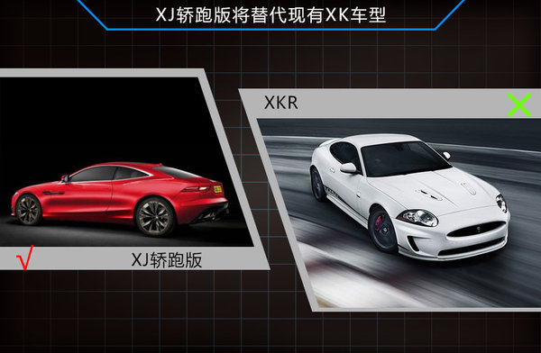 捷豹将推2款轿跑车 对标宝马4系/6系