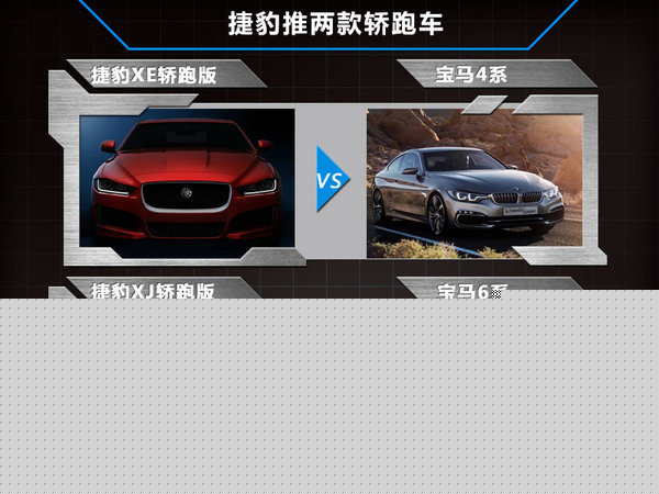 捷豹将推2款轿跑车 对标宝马4系/6系