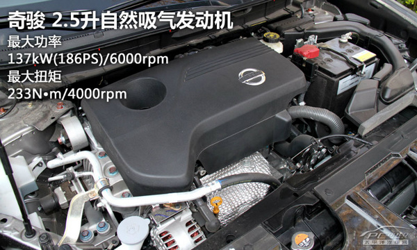 更时尚更全能 试驾日产新奇骏 2.5L CVT