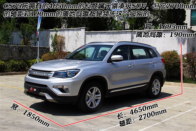 长安 长安CS75