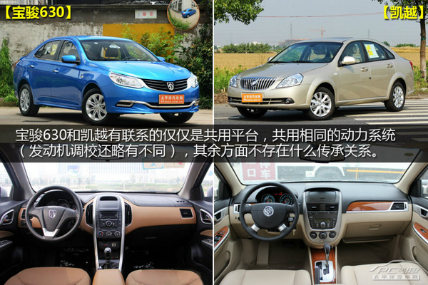 6万起合资自主车型推荐