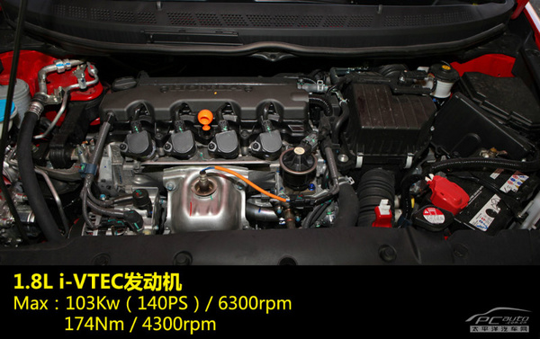 经典车型