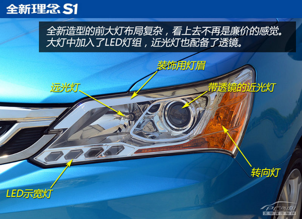 合资品质国产价 6万起合资自主家轿推荐