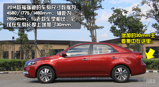试驾2014款福瑞迪