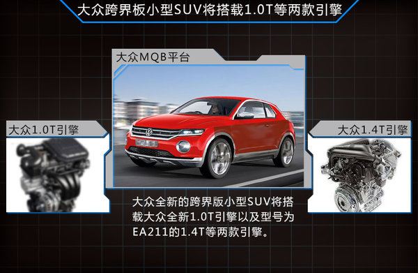 大众小型SUV推跨界版 搭1.0T等两款引擎