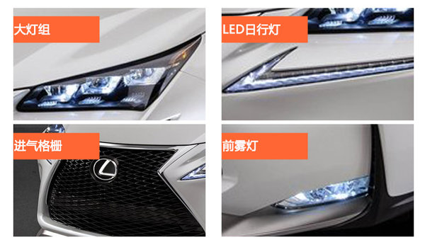 雷克萨斯紧凑SUV搭2.0T 轴距接近宝马X1