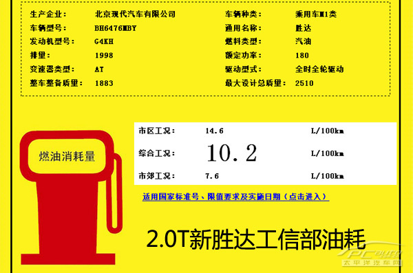 油耗