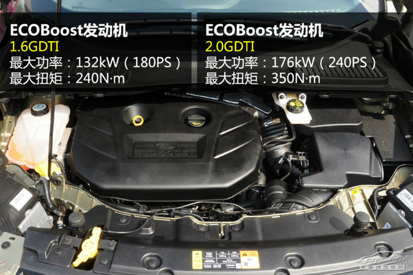 年轻个性有活力 20-30万级SUV对比推荐