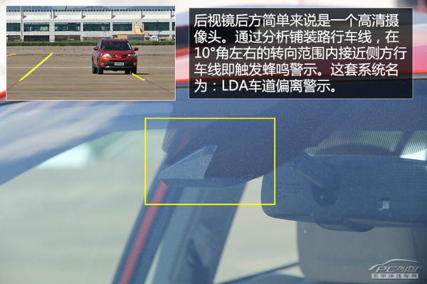 年轻个性有活力 20-30万级SUV对比推荐