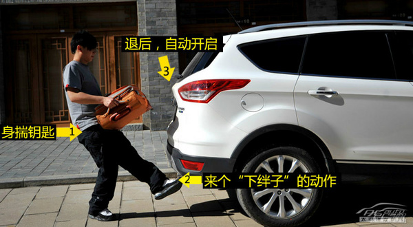 年轻个性有活力 20-30万级SUV对比推荐
