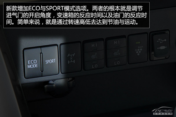年轻个性有活力 20-30万级SUV对比推荐
