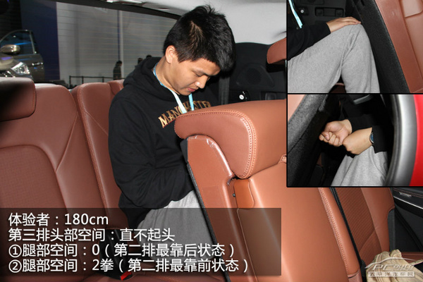 年轻个性有活力 20-30万级SUV对比推荐