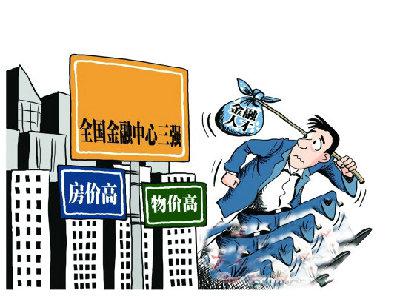 毕业生,月薪,高房价,高房租,接头调查,青岛新闻网房产