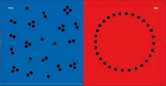 关于聚会