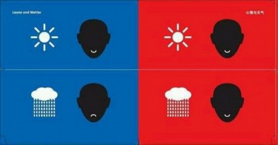 天气与心情