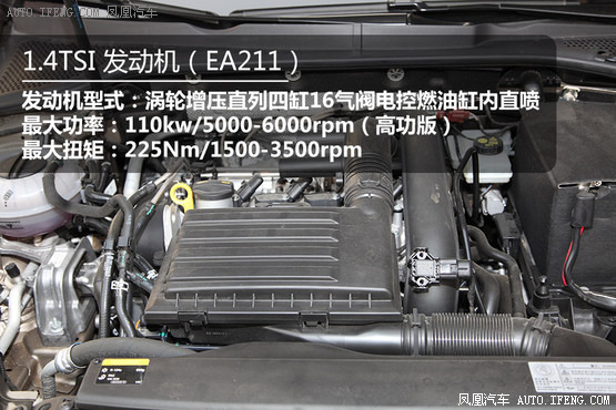 4款高品质合资两厢车推荐 城市代步选择