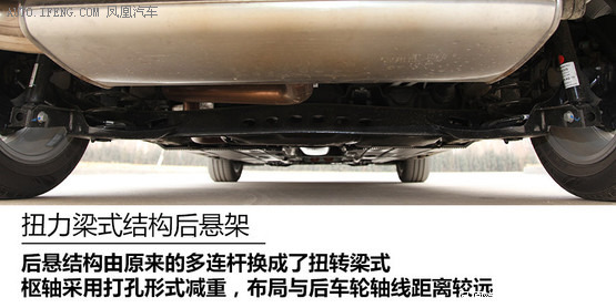 4款高品质合资两厢车推荐 城市代步选择