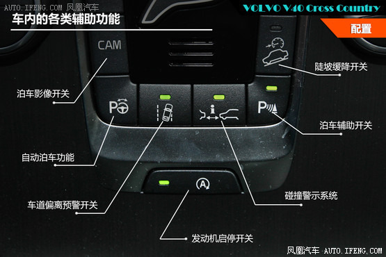 4款高品质合资两厢车推荐 城市代步选择
