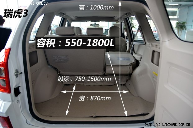 既实用又实惠 5款9万元以下自主SUV海选