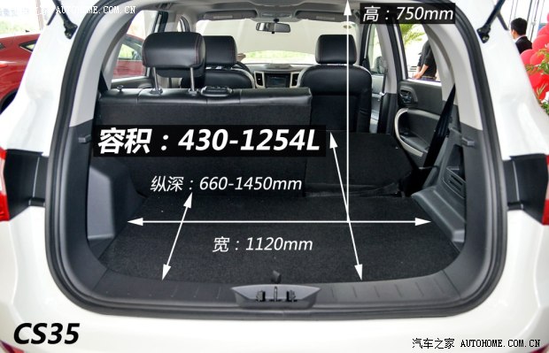 既实用又实惠 5款9万元以下自主SUV海选
