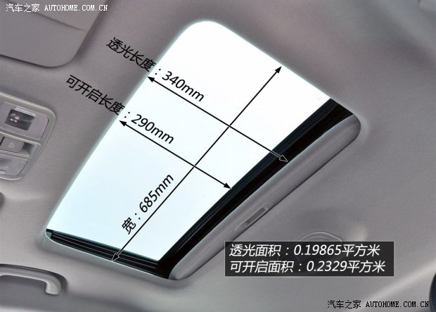 既实用又实惠 5款9万元以下自主SUV海选