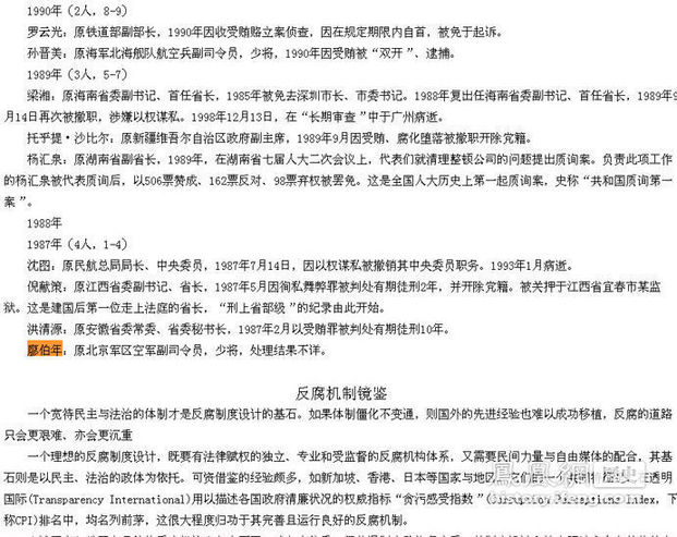 盘点近年来因贪腐落马的军队高官