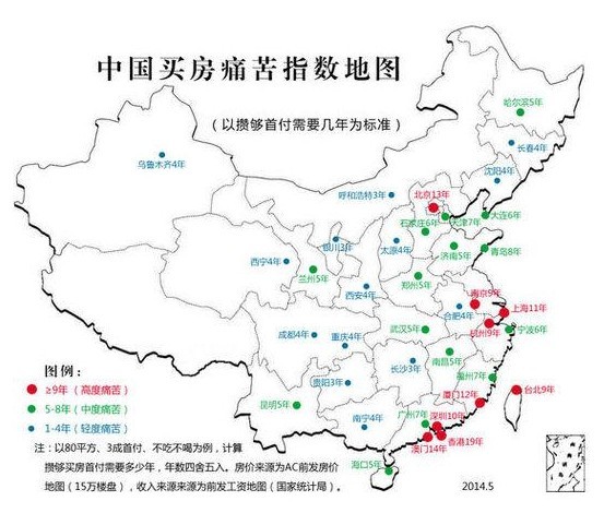 买房,痛苦,青岛,攒首付,